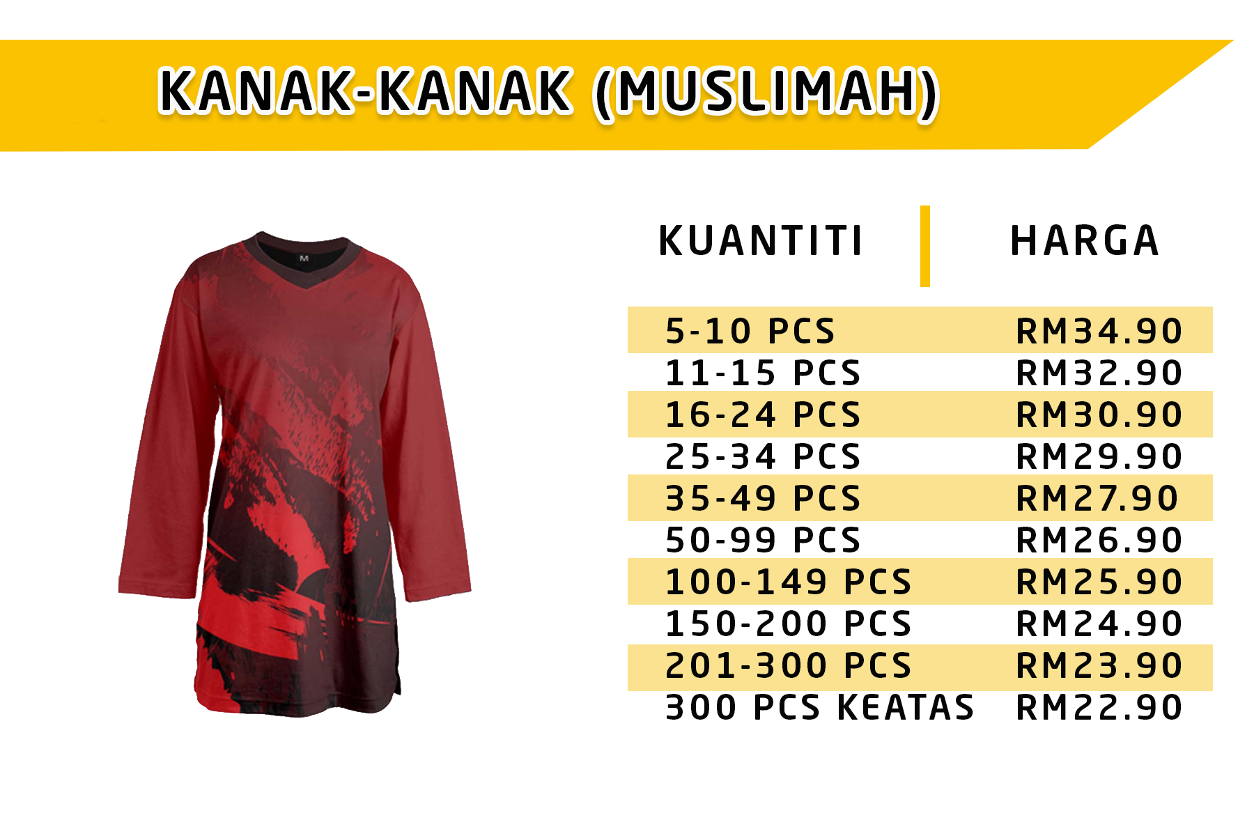 4. Kanak-kanak Kolar Bulat Muslimah