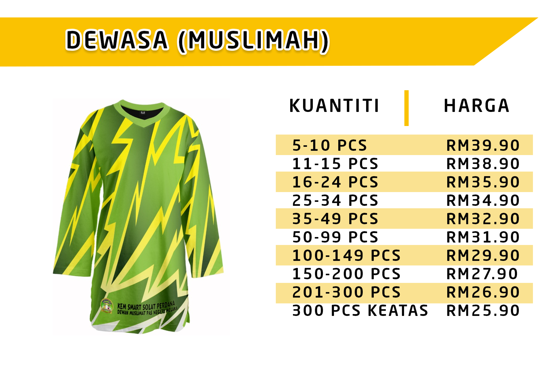 8. Dewasa MUSLIMAH